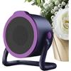 Ratpzou Termoventilatore - 500W Termoventilatore Compatto per Campeggio - 2 Modalità Riscaldamento Rapido Riscaldatore Invernale,Garage Dormitorio