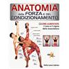 ELIKA Anatomia della forza e del condizionamento