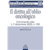 Pacini Giuridica Il diritto all'oblio oncologico. Commento alla L. 7 dicembre 2023, n. 193