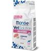 Monge vetsolution cane An-Hydro maiale 9 kg
