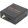 Akozon Emulatore EDID Manager 4K CEC 16 modalità Signal Manager per Dispositivi di Visualizzazione HD Materiale Metallico