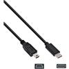 ienza USB C Data Transfer Interface Cable Cord Wire for Canon EOS Rebel T5i T6 T6i T7, Select Powershot, Vixia, for Nikon DSLR D610 D90 (See List of Compatible Models & Read Description Below Before Buying)