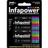 Infapower D 2600mAh Nickel Metal Hydride 2600mAh rechargeable battery - Rechargeable Batteries (2600 mAh, Nickel Metal Hydride, D, Multicolour, 2 pc(s))