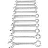 GEARWRENCH Set di chiavi combinate SAE Midget, 10 pezzi, 86560, L