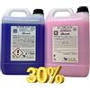 ECOBOLLE OFFERTA -30%: Detersivo per Lavatrice e Ammorbidente Lavanda, Super Profumati e Concentrati 10KG