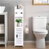 Pinkgarden Armadio da bagno con ante e ripiani - Sottile per piccoli spazi, angolo, pavimento (bianco)