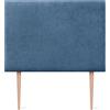 DHOME Testiera Imbottita Liscia in Tessuto Aqualine con Gambe Altezza 70 CM Spessore 4 cm e 8 cm per Parete Acustica Fonoassorbenti Testata Letto Camera (Azul, 105cm, Spessore 4cm)