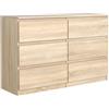 meble masztalerz Cassettiera Camera da Letto con 6 Cassetti - Credenza Soggiorno - Moderna Comò - Cassettiera Alta - Mobiletto con Cassetti - Sonoma 100 x 39 x 78,5 cm