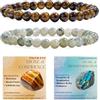 Bivei 2 Pezzi 8mm Bracciale Donna - Occhio di Tigre, Labradorite - Bracciali con Elastico con Pietre Naturali, Gioielli con Perline Fatto a Mano per Yoga, Meditazione, Protezione e Regalo