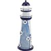 SOLUSTRE 1Pezzi Decorativa Faro LED in Luce Notturna Ornamentale per Ufficio e Casa Decorazione