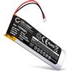 CELLONIC Batteria per Headset/Auricolare/Cuffie Compatibile con Midland BTX1, BTX2, BTNext, 752068PL - (950mAh, 3.7V)