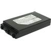 Cameron Sino - Batteria compatibile con Symbol MC30, MC3000, MC3070, MC3090, MC3000 Laser, MC3070 Lase, 2600 mAh