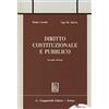 TRITTICO GIURIDICO. SEZ. MANUALI Diritto costituzionale e pubblico