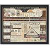 Poster Master Poster vintage scientifico - Stampa retrò fisica - 20 x 25 cm, senza cornice, regalo per insegnanti, amici, grafico delle radiazioni elettromagnetiche, decorazione da parete per casa,