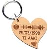 Faltec Cuore Portachiavi personalizzato in legno Codice spotify musicale scansionabile- Canzone del cuore e dedica personalizzata- idea regalo San valentino, festa della mamma -