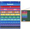 Generic Grafico tascabile - Frazione decimale insegnante carte - strumento di apprendimento matematico poster per tavolo da parete attività didattiche studenti
