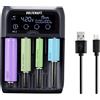 VOLTCRAFT IPC-2 Caricabatterie a celle rotonde NiMH, NiCd, LiIon, LiFePO Mini (AAAA), Micro (AAA), Mignon (AA), Baby (C), Sub-C,