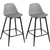 Klihome Sgabelli Cucina Set di 2, Sgabello da Bar con Schienale per isola cucina, Bancone, Sedie Alti in PP Imbottito e Struttura in Metallo con Poggiapiedi, Grigio