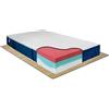 Comprarredo Materasso piazza e mezza memory ginseng 3 strati multionda pantografato FLORIDA alto 25cm 120x190 con fodera cotone Silver Fresh antistatica agli ioni d'argento, sfoderabile e traspirante