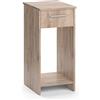 Vicco Armadio per PC Odin, Sonoma, 35.1 x 45 cm, adatto per la conservazione di PC e accessori