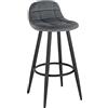 WOLTU Sgabello da Bar Moderno, Sedia Alta da Cucina con Schienale e Poggiapiedi, Seduta Imbottita, Sgabello in Velluto e Metallo, Altezza Seduta 70cm, Grigio Scuro BH364dgr-1