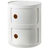 HUIZHENSHENG Comodino Rotondo A 2 Ripiani, Comodino Nordico Con Ante Scorrevoli, 40 cm di Diametro x 32 cm di Altezza, Bianco