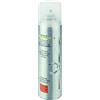 RE QUAL REQUAL LUXOL LUCIDANTE SPRAY 250ml