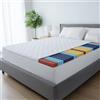 Best Wool Ipoallergenico Topper Materasso Matrimoniale 140x190cm - Topper Matrimoniale Ergo+ a 5 Zone - Coprimaterasso con Cerniera con Rivestimento lavabile - Comfort Ergonomico per un Buon Sonno Notturno