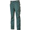 U-POWER DON'T WORRY... BE HAPPY! Jeans da Uomo U-Power, Design ruggine, Pantaloni Taglio Dritto, Comodo Tessuto di Cotone, vestibilità Smart, Abbigliamento Casual, Multi_Tasche, Pantaloni a Gamba Dritta (Rust Jeans_64)