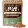 Frutteo Cacao Amaro in Polvere 500 g - 100% Naturale Non Alcalinizzato - Alto Contenuto di Fibre (33%) - Senza Zucchero - Ideale per Dieta, Fitness e Colazione Sana