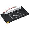 cameronsino Battery for Sony Clie PEG-TJ25 PEG-TJ35 PL-383450 3.7V 900mAh