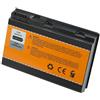 ARLI Batteria di ricambio compatibile per Acer Extensa 5620G 5210 5220 5620Z CONIS71 TM00741 TM00751 GRAPE32 GRAPE34 11,1V / 4400mAh 5310-400508Mi, 5320-2518, 552222222222 0-401. G12