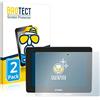 brotect Pellicola Protettiva Opaca per Trimble GFX-750 Pellicola Protettiva Anti-Riflesso (2 Pezzi)