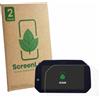 ScreenLeaf 2 Pezzi Pellicola protettiva per BMW R 1300 GS TFT 6.5 [Proteggi Schermo Sostenibili, Clear, Antigraffio]