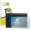 brotect Pellicola Protettiva per Wacom Cintiq 13 HD Protezione Schermo [Trasparente, Anti-Impronte]