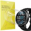 Blueshaweu 6 Pezzi Pellicola Compatibile per Amazfit Active Max smartwatch 1,5",Pellicola Protettiva per ‎Active Max 1,5" smartwatch Sensibile al Tatto,Senza Bolle,HD TPU Film (TPU)