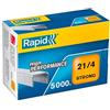 Rapid Clip Rapid 21/4 Strong zincata, confezione da 5000