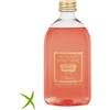 Acqua di Bolgheri Ricarica Diffusore Scirocco 500 ml