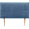 DHOME Testiera Imbottita in Similpelle o Tessuto AQUALINE Liscia con Gambe - Letto di Lusso (90x105cm con Gambe per Letti 70/80/90, Tessuto Blu)