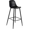 MONDO VIRO Set di 2 sgabelli alti Ana in polipropilene con poggiapiedi cm 47x47,5 91,5h (Nero)