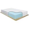 Comprarredo Materasso Ortopedico Una Piazza e Mezza 120x190 cm NORVEGIA in Poliuretano Water Foam Alto 19cm, materasso antiacaro e ortopedico made in Italy