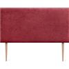 DHOME Testiera Imbottita Liscia in Tessuto Aqualine con Gambe Altezza 70 CM Spessore 4 cm e 8 cm per Parete Acustica Fonoassorbenti Testata Letto Camera (Rojo, 160cm, Spessore 4cm)