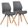 CLP Set 2 sedie da Pranzo Imbottite Luna, Sedia Moderna con Schienale, Portata Fino a 136 kg, per Cucina, Sala da Pranzo e Soggiorno, Colore:Grigio, Materiale:Plastica