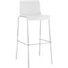 CLP Sgabello da Bar Hover ergonomico, con Schienale, poggiapiedi, Struttura Sedile in plastica Facile da Pulire Fino a 150 kg di capacità, Colore:Bianco, Colore del Telaio:Cromo