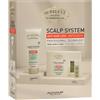ALFAPARF MILANO Il Salone Milano Scalp System Anti Hair Loss Kit- shampoo e fiale anticaduta