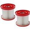 YUETTYY Aspirapolvere HEPA di ricambio compatibile con aspirapolvere senza fili Milwaukee M18 VC2-0 Wet/Dry, sostituisce 4931465230 (2 pezzi)