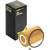 RIDEX PLUS 7O0040P Filtro olio Compatibilità con MERCEDES-BENZ Classe C Sedan W204