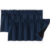 LINFKY Tende corte Mantovana, Termoisolate Tende Piccole per Finestre della Cucina, Tenda Corta per Il Bagno per La Finestra del Camera da Letto, 132x46cm (Navy,2)