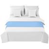 Morbuy Runner Letto Matrimoniale, Corridore Letto, Morbido Sciarpa e Federa da Letto, Tinta Unita Modern Scarf Runner Decorazione per Alberghi Hotel (Cielo Blu,50x210cm)