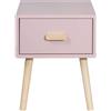 Rebecca Mobili Comodino per Bambini, Mobile per Cameretta, Rosa Marrone, MDF Pino, con 1 Cassetto con Guide, Salvaspazio - Misure HxLxP: 44 x 35 x 35 cm - Art. RE6977
